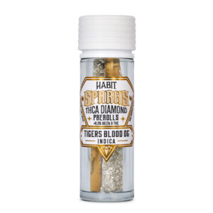 Habit disposable
