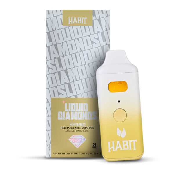 Habit disposable